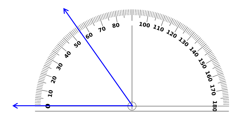 Protractor with an angle