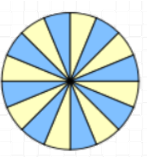 Circle with blue and yellow sixtenths 